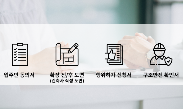 행위허가 신청 서류 4종 안내 - 입주민 동의서, 확장 전후 도면(건축사 작성), 행위허가 신청서, 구조안전 확인서